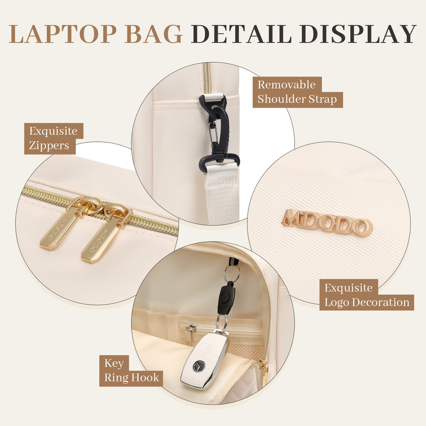 MDODO Fitted protective covers for handbags, briefcases, valises, suitcases, and briefcase-like portfolios Laptop bag